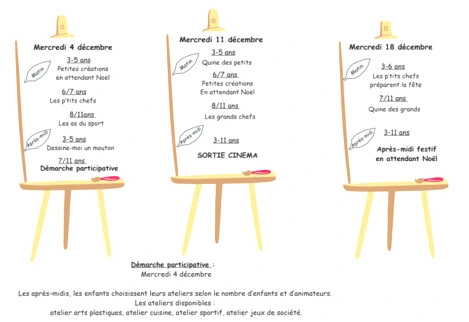 Programme des Mercredis de Décembre Accueil de Loisirs Decazeville